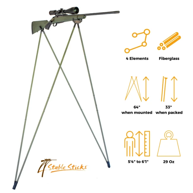 Bush Essential | 4 Stable Stick